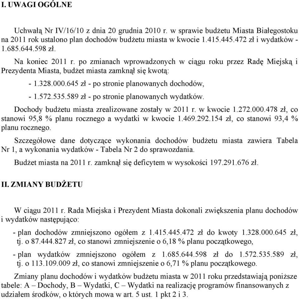 535.589 zł - po stronie planowanych wydatków. Dochody budżetu miasta zrealizowane zostały w 2011 r. w kwocie 1.272.000.478 zł, co stanowi 95,8 % planu rocznego a wydatki w kwocie 1.469.292.