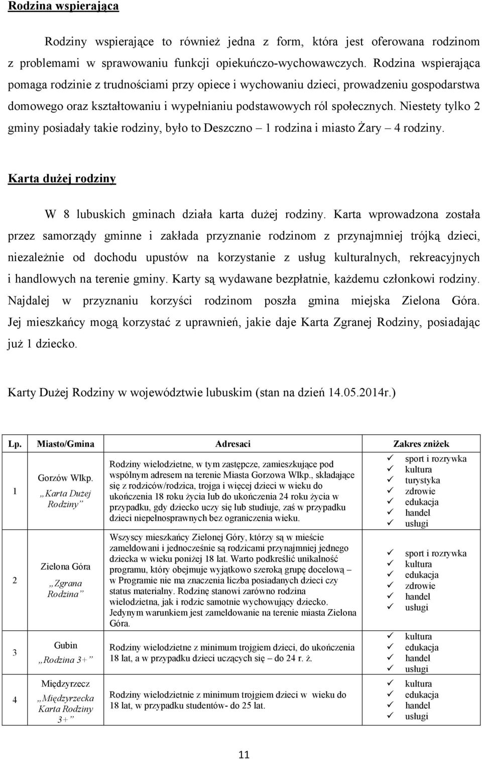 Niestety tylko 2 gminy posiadały takie rodziny, było to Deszczno 1 rodzina i miasto Żary 4 rodziny. Karta dużej rodziny W 8 lubuskich gminach działa karta dużej rodziny.