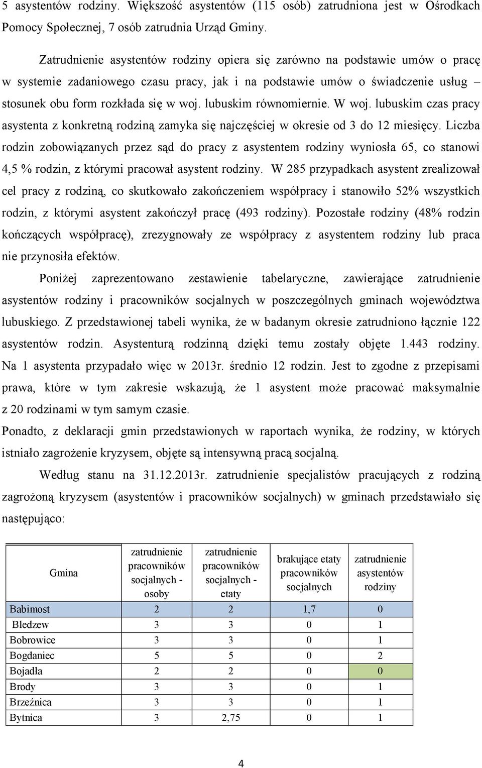 lubuskim równomiernie. W woj. lubuskim czas pracy asystenta z konkretną rodziną zamyka się najczęściej w okresie od 3 do 12 miesięcy.