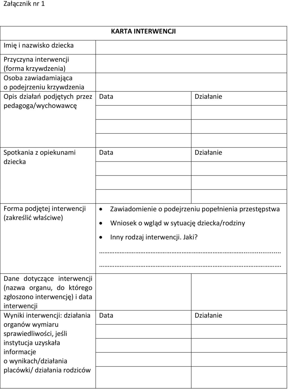 organu, do którego zgłoszono interwencję) i data interwencji Wyniki interwencji: działania organów wymiaru sprawiedliwości, jeśli instytucja uzyskała informacje o