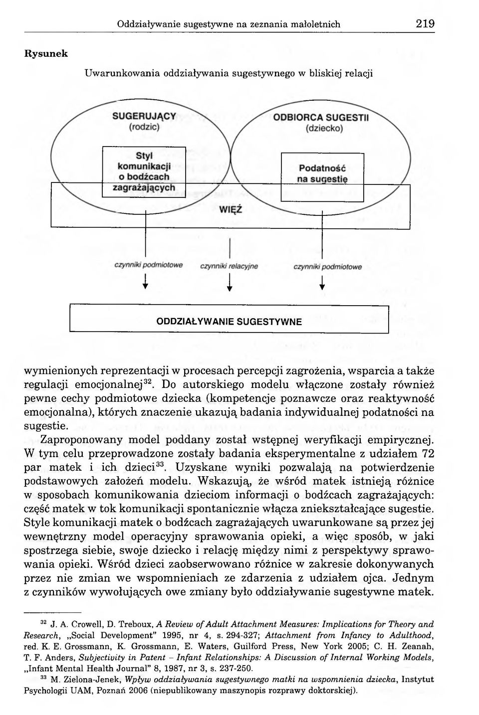 Do autorskiego modelu włączone zostały również pewne cechy podmiotowe dziecka (kompetencje poznawcze oraz reaktywność emocjonalna), których znaczenie ukazują badania indywidualnej podatności na