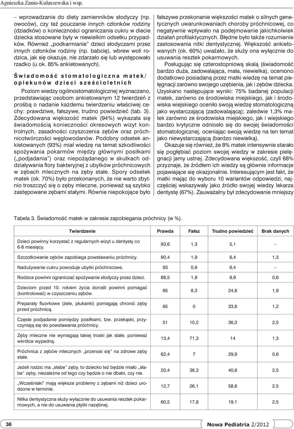 Również podkarmianie dzieci słodyczami przez innych członków rodziny (np. babcię), wbrew woli rodzica, jak się okazuje, nie zdarzało się lub występowało rzadko (u ok. 85% ankietowanych).