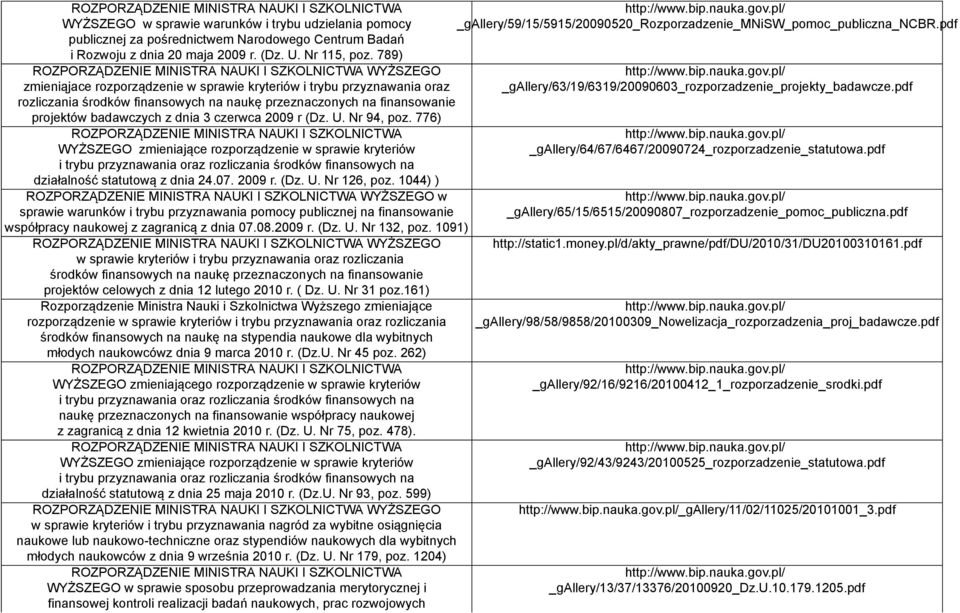 U. Nr 94, poz. 776) WYŻSZEGO zmieniające rozporządzenie w sprawie kryteriów i trybu przyznawania oraz rozliczania środków finansowych na działalność statutową z dnia 24.07. 2009 r. (Dz. U.