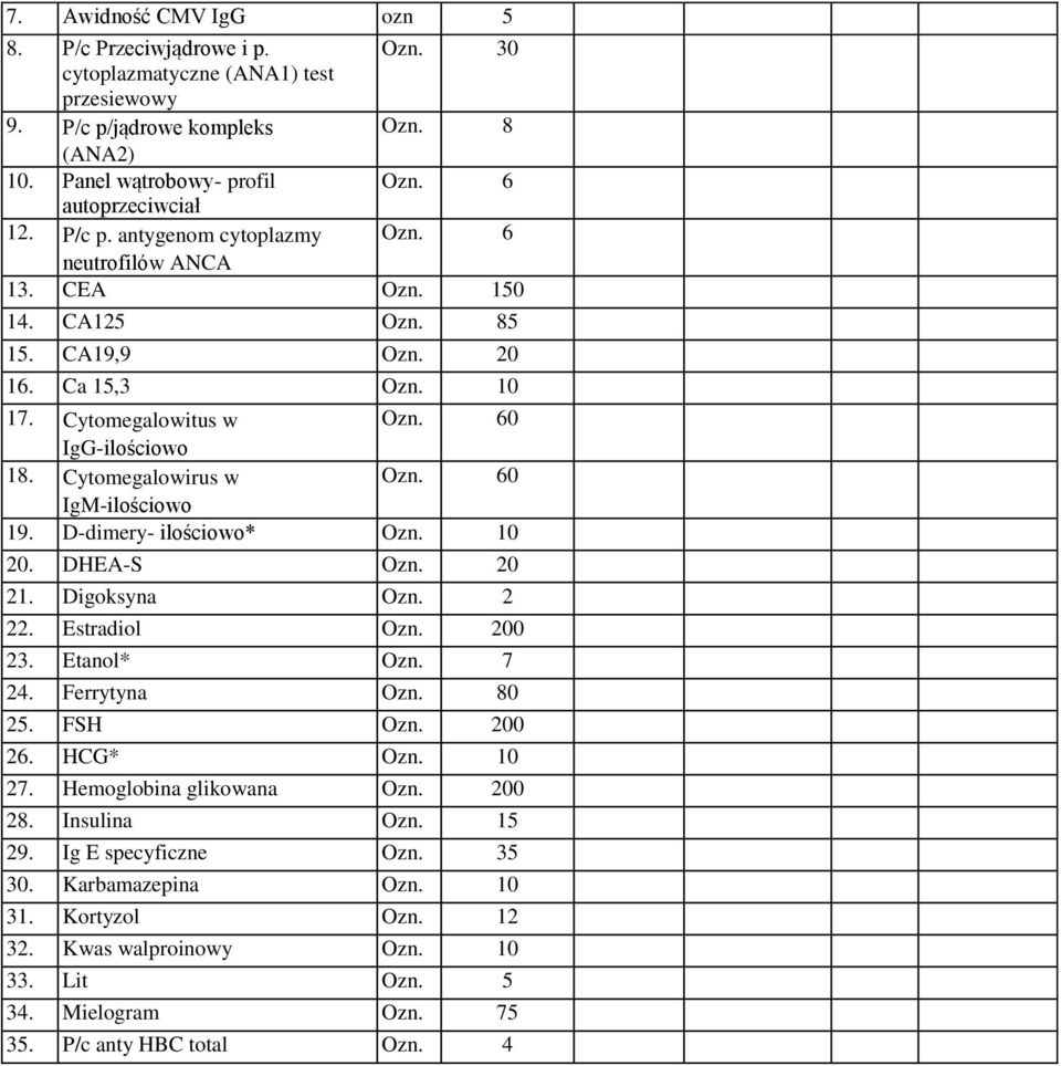 Cytomegalowirus w Ozn. 60 19. D-dimery- ilościowo* Ozn. 10 20. DHEA-S Ozn. 20 21. Digoksyna Ozn. 2 22. Estradiol Ozn. 200 23. Etanol* Ozn. 7 24. Ferrytyna Ozn. 80 25. FSH Ozn. 200 26. HCG* Ozn.