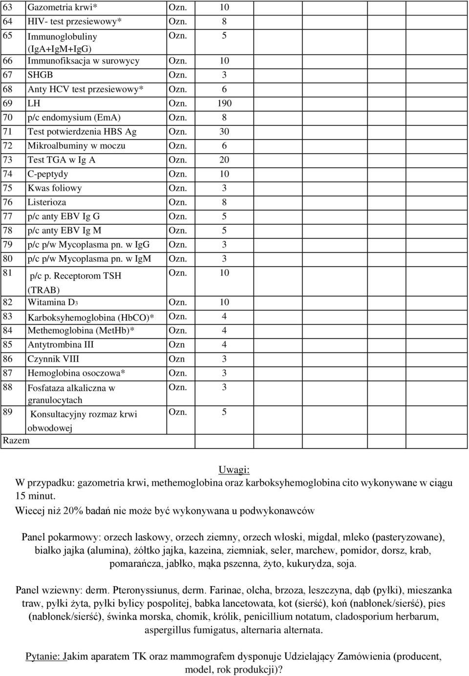8 77 p/c anty EBV Ig G Ozn. 5 78 p/c anty EBV Ig M Ozn. 5 79 p/c p/w Mycoplasma pn. w IgG Ozn. 3 80 p/c p/w Mycoplasma pn. w IgM Ozn. 3 81 p/c p. Receptorom TSH Ozn. 10 (TRAB) 82 Witamina D3 Ozn.