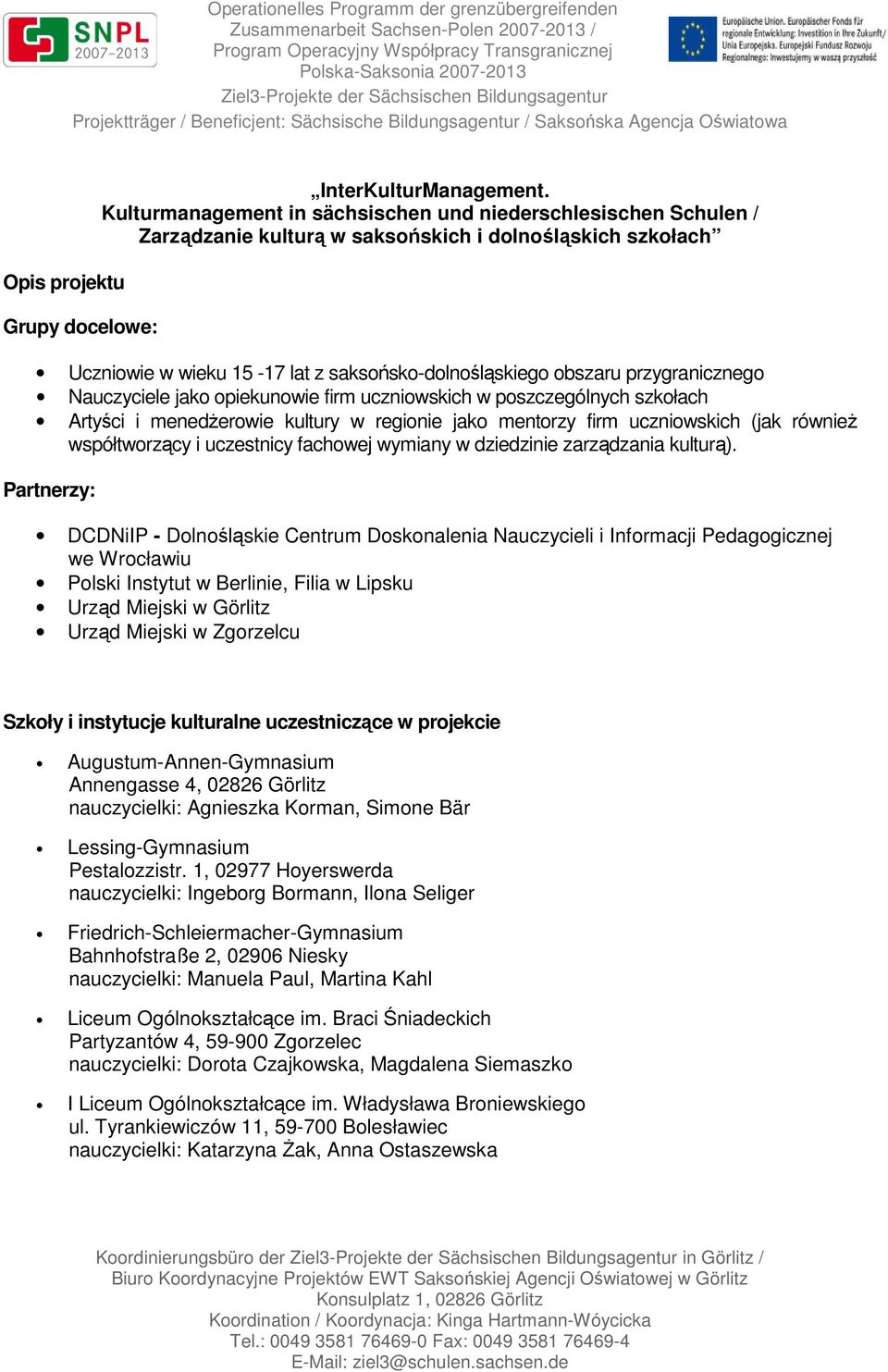 przygranicznego Nauczyciele jako opiekunowie firm uczniowskich w poszczególnych szkołach Artyści i menedżerowie kultury w regionie jako mentorzy firm uczniowskich (jak również współtworzący i