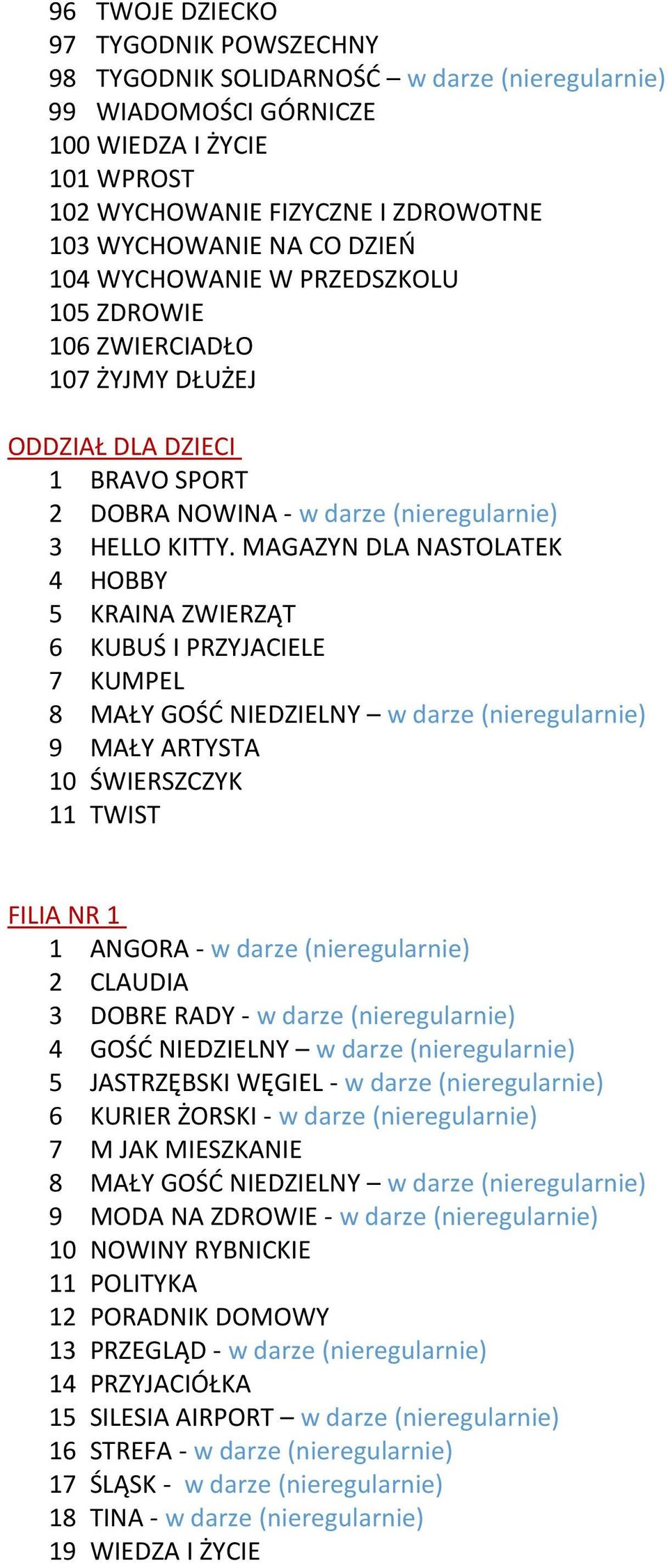 MAGAZYN DLA NASTOLATEK 4 HOBBY 5 KRAINA ZWIERZĄT 6 KUBUŚ I PRZYJACIELE 7 KUMPEL 8 MAŁY GOŚĆ NIEDZIELNY w darze (nieregularnie) 9 MAŁY ARTYSTA 10 ŚWIERSZCZYK 11 TWIST FILIA NR 1 1 ANGORA - w darze