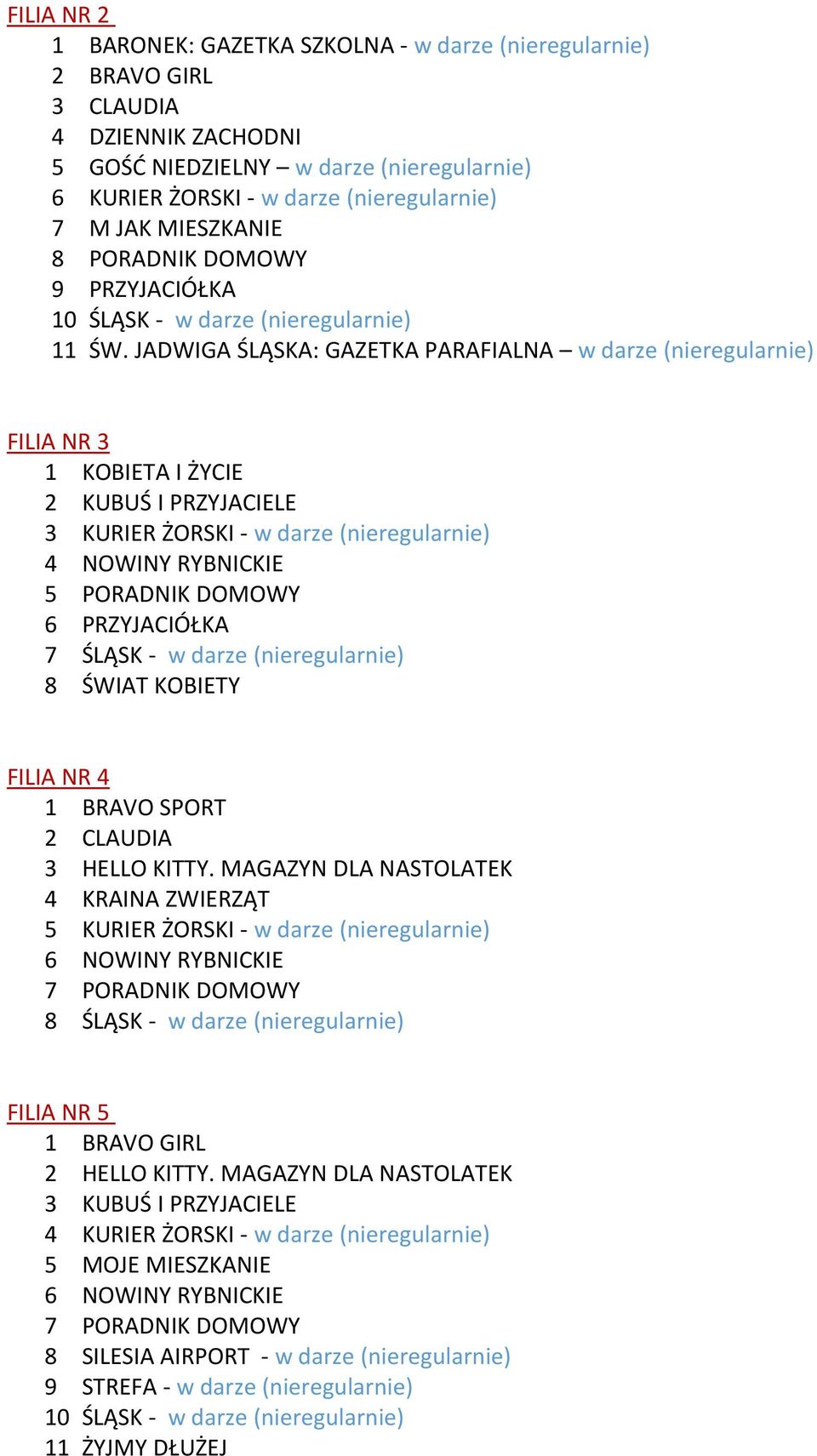 JADWIGA ŚLĄSKA: GAZETKA PARAFIALNA w darze (nieregularnie) FILIA NR 3 1 KOBIETA I ŻYCIE 2 KUBUŚ I PRZYJACIELE 3 KURIER ŻORSKI - w darze (nieregularnie) 4 NOWINY RYBNICKIE 5 PORADNIK DOMOWY 6