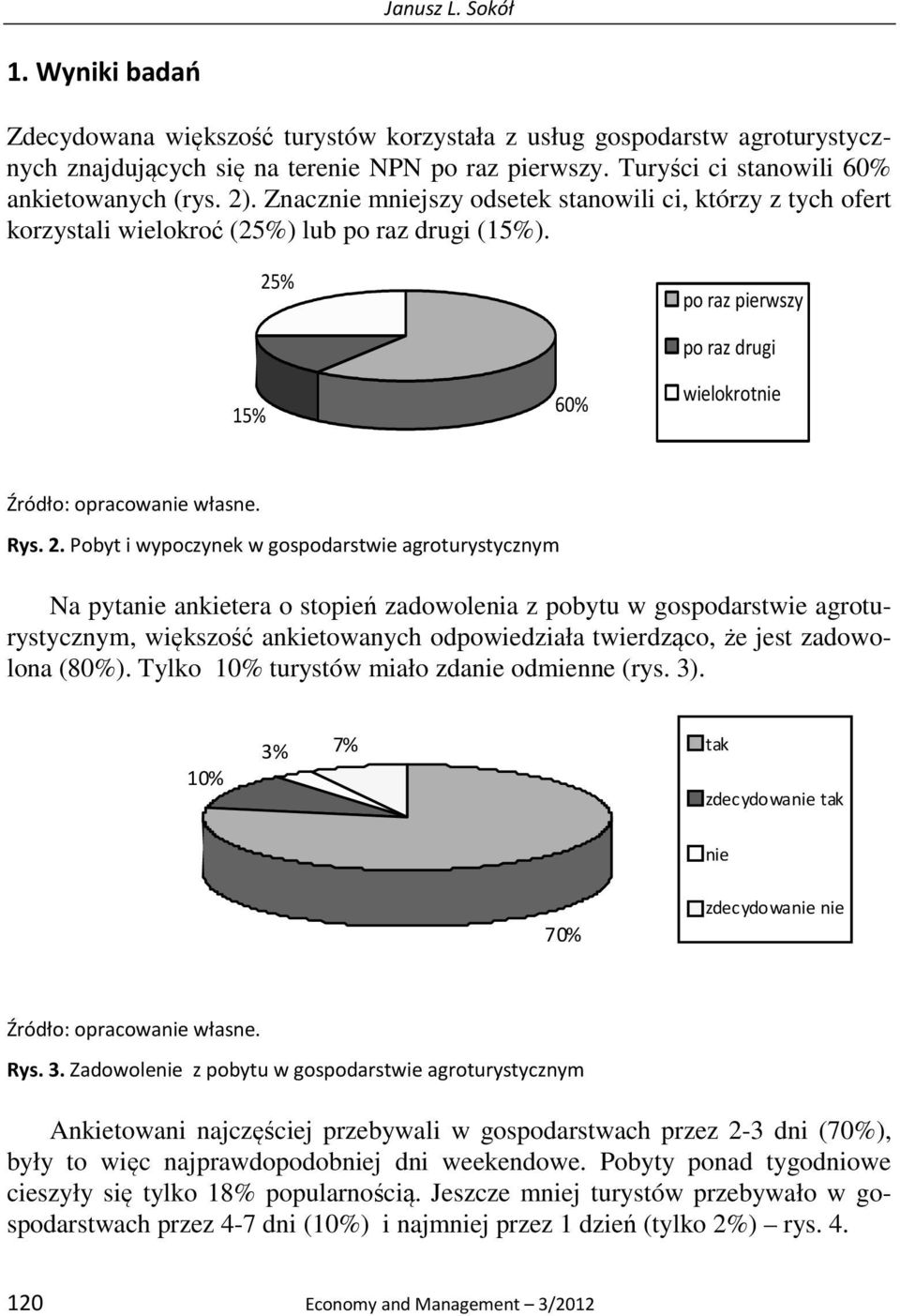 25% po raz pierwszy 15% 60% po raz drugi wielokrotnie Rys. 2.