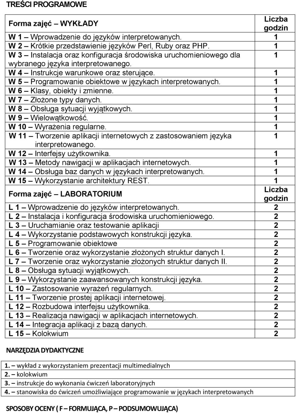 1 W 6 Klasy, obiekty i mienne. 1 W 7 Złożone typy danych. 1 W 8 Obsługa sytuacji wyjątkowych. 1 W 9 Wielowątkowość. 1 W 10 Wyrażenia regularne.