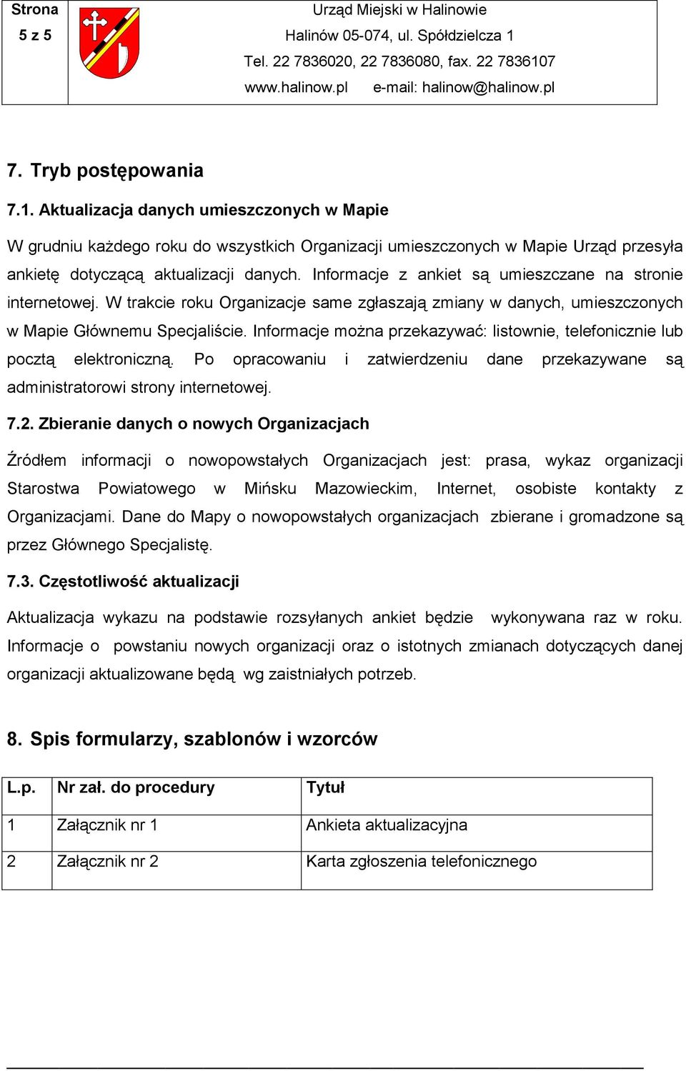 Informacje można przekazywać: listownie, telefonicznie lub pocztą elektroniczną. Po opracowaniu i zatwierdzeniu dane przekazywane są administratorowi strony internetowej. 7.2.