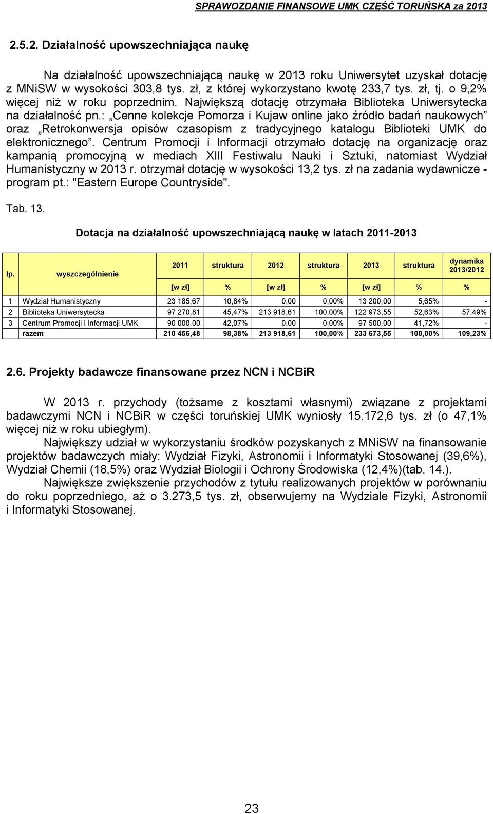 : Cenne kolekcje Pomorza i Kujaw online jako źródło badań naukowych oraz Retrokonwersja opisów czasopism z tradycyjnego katalogu Biblioteki UMK do elektronicznego.