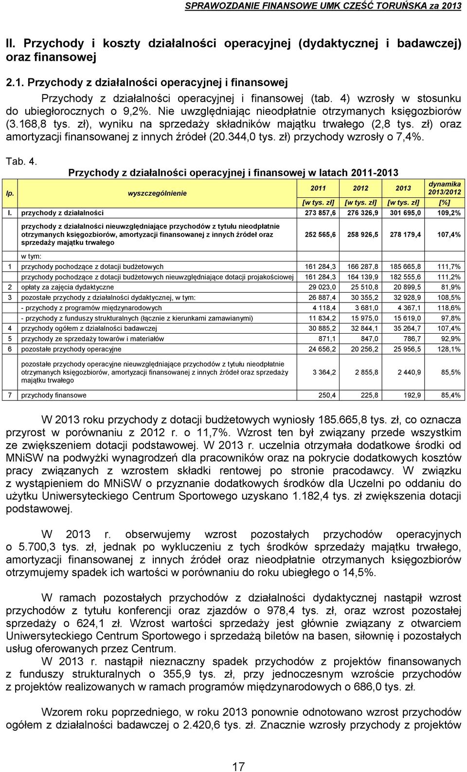 Nie uwzględniając nieodpłatnie otrzymanych księgozbiorów (3.168,8 tys. zł), wyniku na sprzedaży składników majątku trwałego (2,8 tys. zł) oraz amortyzacji finansowanej z innych źródeł (20.344,0 tys.