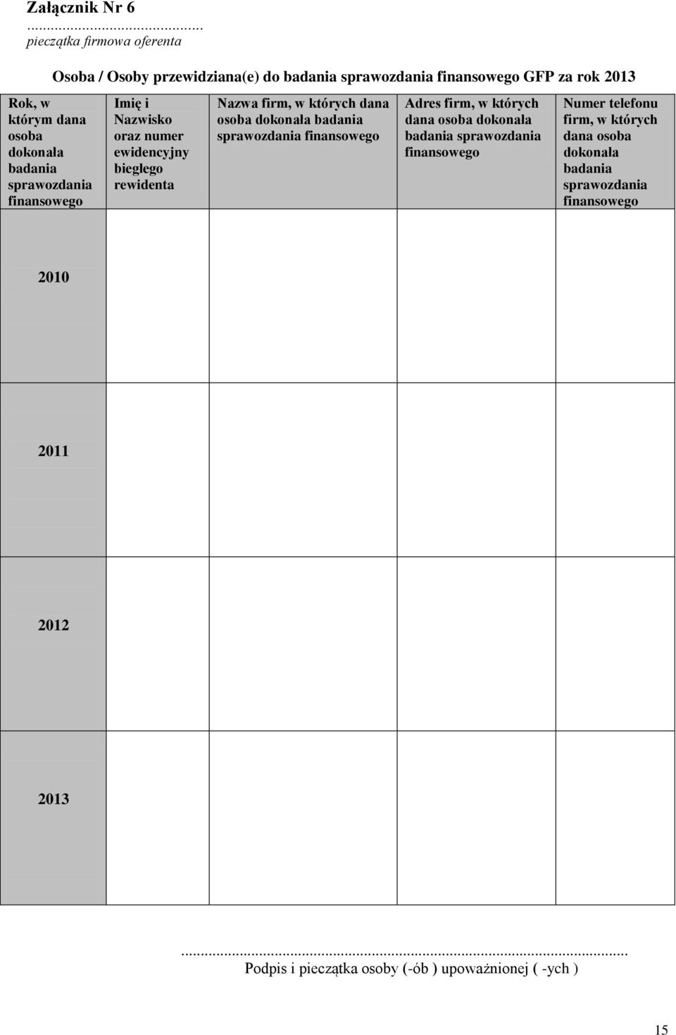 sprawozdania finansowego GFP za rok 2013 Imię i Nazwisko oraz numer ewidencyjny biegłego rewidenta Nazwa firm, w których dana osoba dokonała