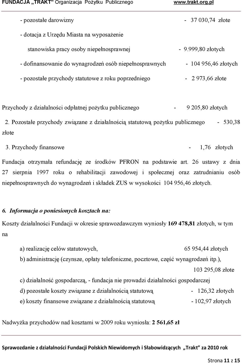 pożytku publicznego - 9 205,80 złotych 2. Pozostałe przychody związane z działalnością statutową pożytku publicznego - 530,38 złote 3.