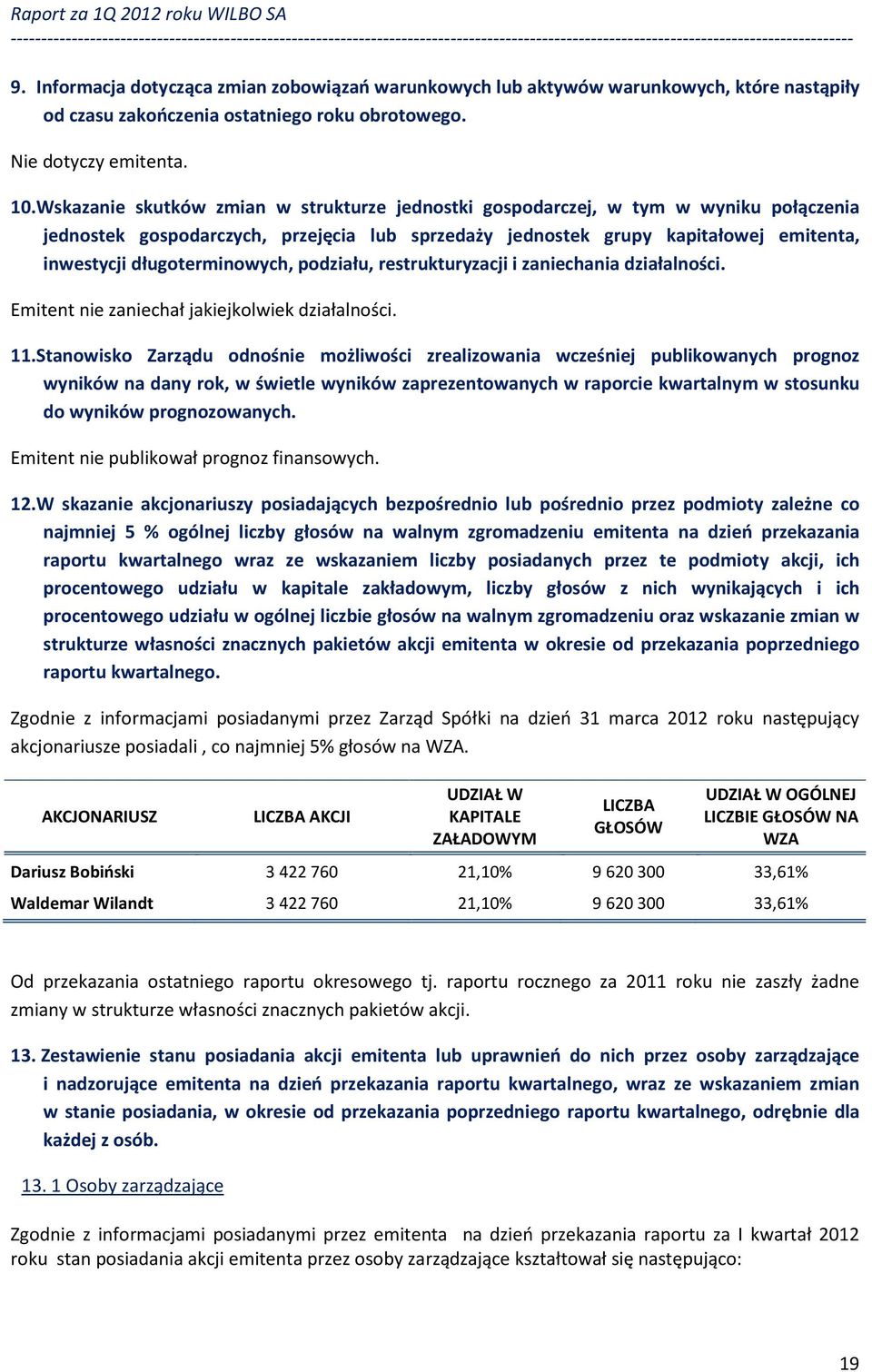 długoterminowych, podziału, restrukturyzacji i zaniechania działalności. Emitent nie zaniechał jakiejkolwiek działalności. 11.