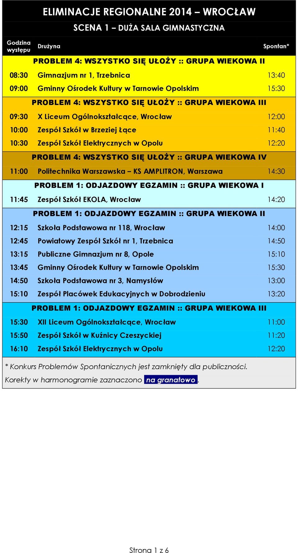 GRUPA WIEKOWA IV 11:00 Politechnika Warszawska KS AMPLITRON, Warszawa 14:30 PROBLEM 1: ODJAZDOWY EGZAMIN :: GRUPA WIEKOWA I 11:45 Zespół Szkół EKOLA, Wrocław 14:20 PROBLEM 1: ODJAZDOWY EGZAMIN ::