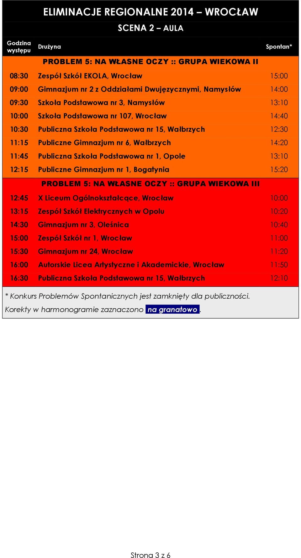 nr 1, Opole 13:10 12:15 Publiczne Gimnazjum nr 1, Bogatynia 15:20 PROBLEM 5: NA WŁASNE OCZY :: GRUPA WIEKOWA III 12:45 X Liceum Ogólnokształcące, Wrocław 10:00 13:15 Zespół Szkół Elektrycznych w