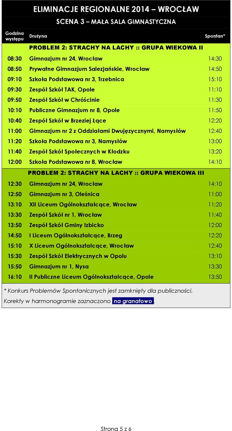 Gimnazjum nr 2 z Oddziałami Dwujęzycznymi, Namysłów 12:40 11:20 Szkoła Podstawowa nr 3, Namysłów 13:00 11:40 Zespół Szkół Społecznych w Kłodzku 13:20 12:00 Szkoła Podstawowa nr 8, Wrocław 14:10