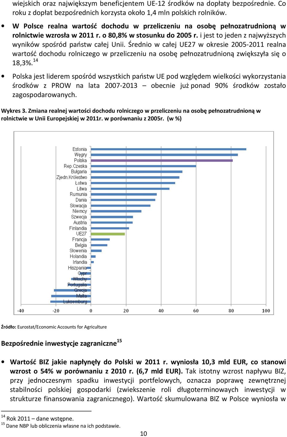 Średnio w całej UE27 w okresie 2005-2011 realna wartość dochodu rolniczego w przeliczeniu na osobę pełnozatrudnioną zwiększyła się o 18,3%.