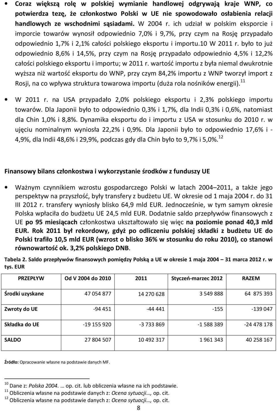 było to już odpowiednio 8,6% i 14,5%, przy czym na Rosję przypadało odpowiednio 4,5% i 12,2% całości polskiego eksportu i importu; w 2011 r.