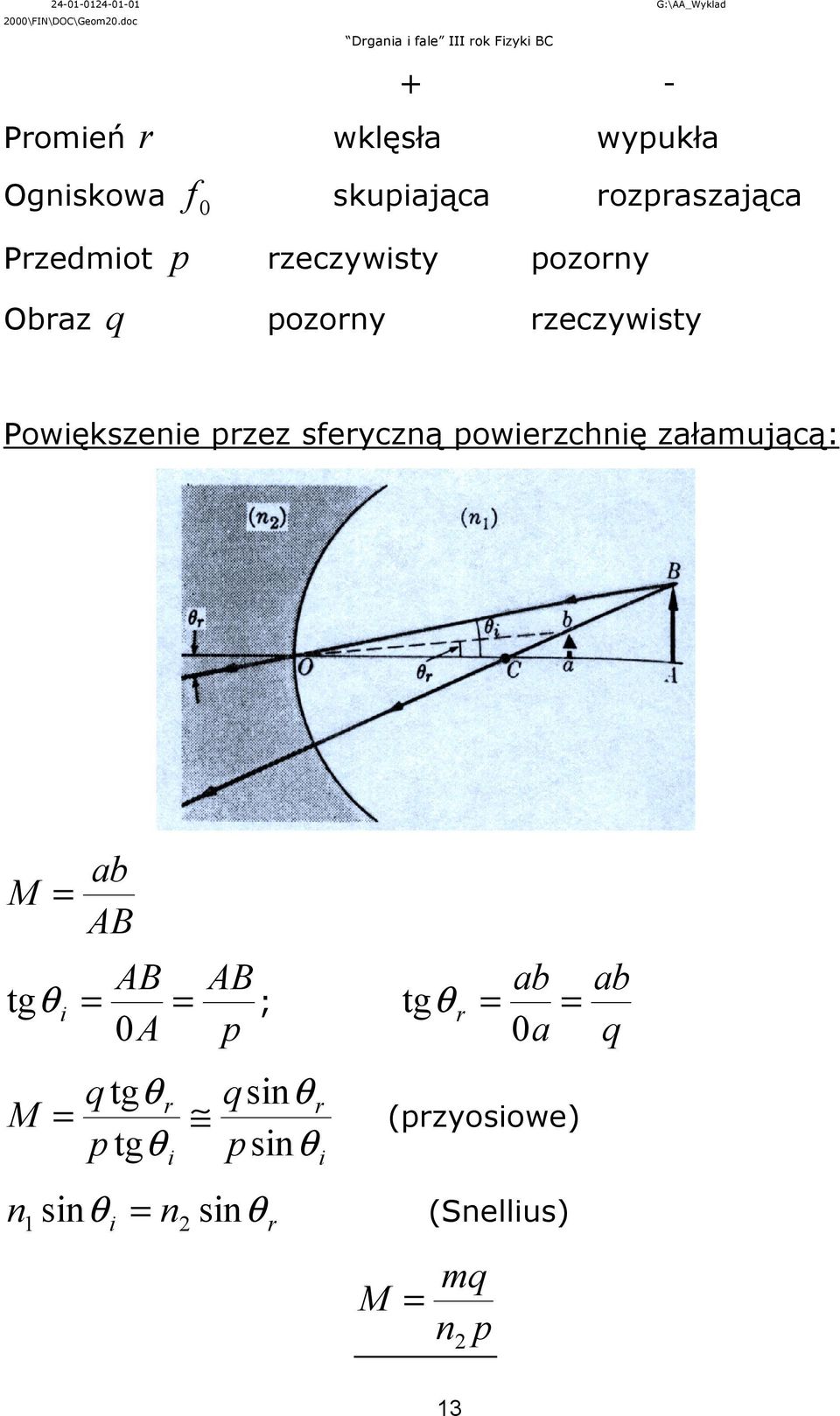 ozaszająca Pzedmot zeczywsty ozoy Obaz ozoy zeczywsty Powększee zez