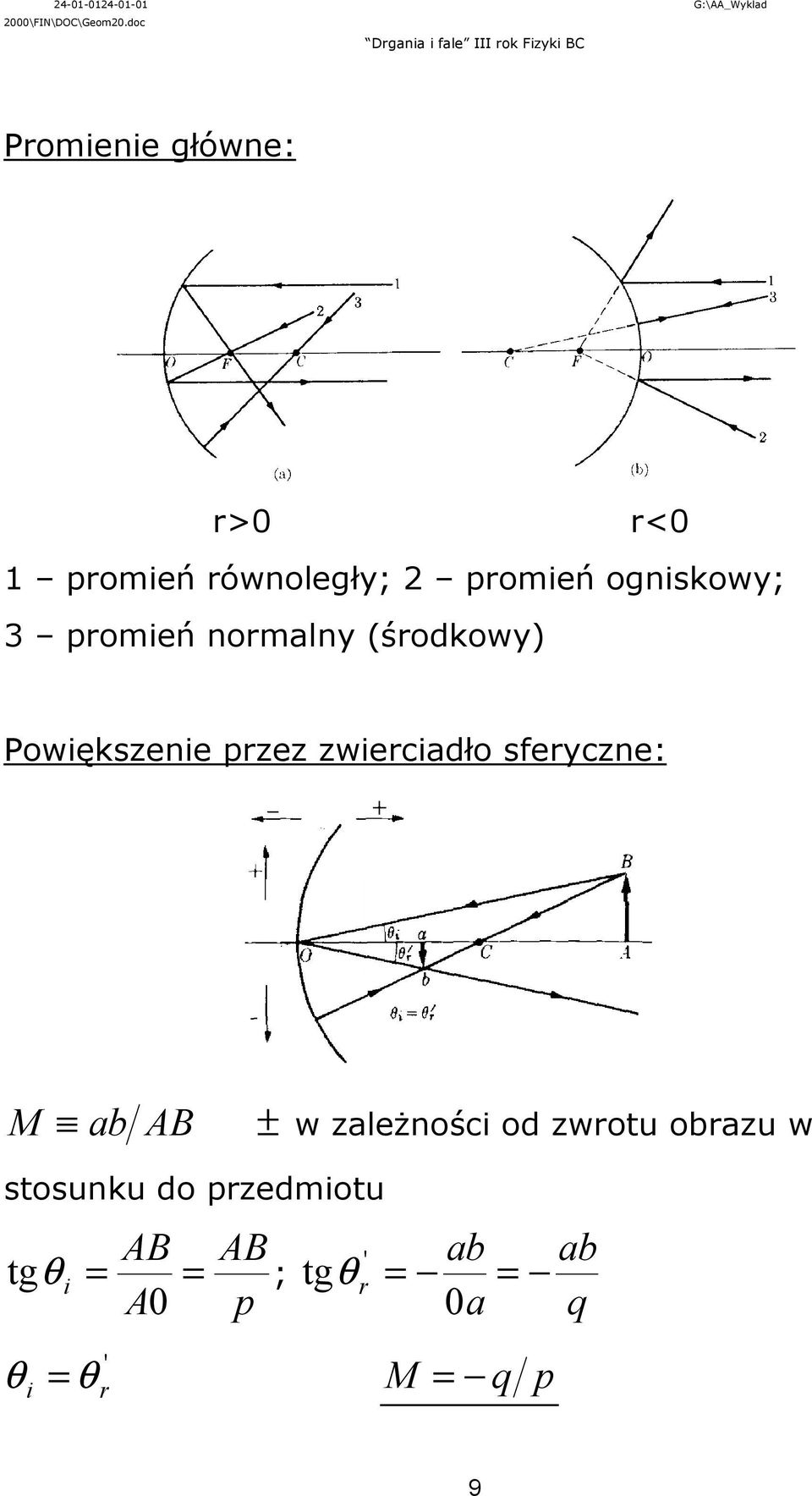 ogskowy; 3 omeń omaly (śodkowy) Powększee zez zwecadło seycze: M ab