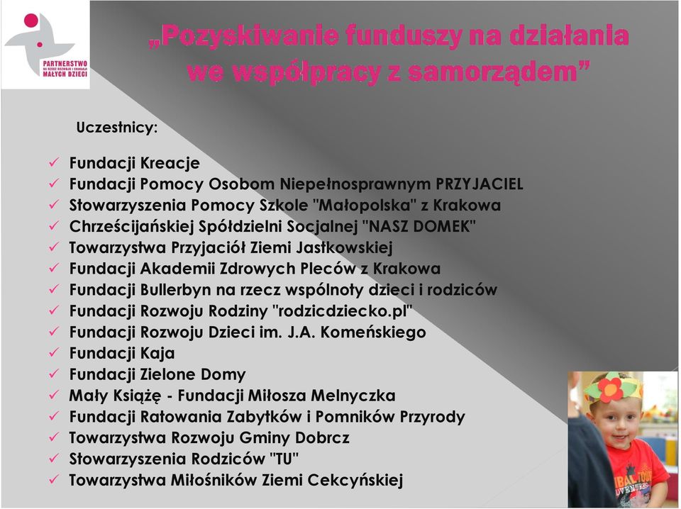 rodziców Fundacji Rozwoju Rodziny "rodzicdziecko.pl" Fundacji Rozwoju Dzieci im. J.A.