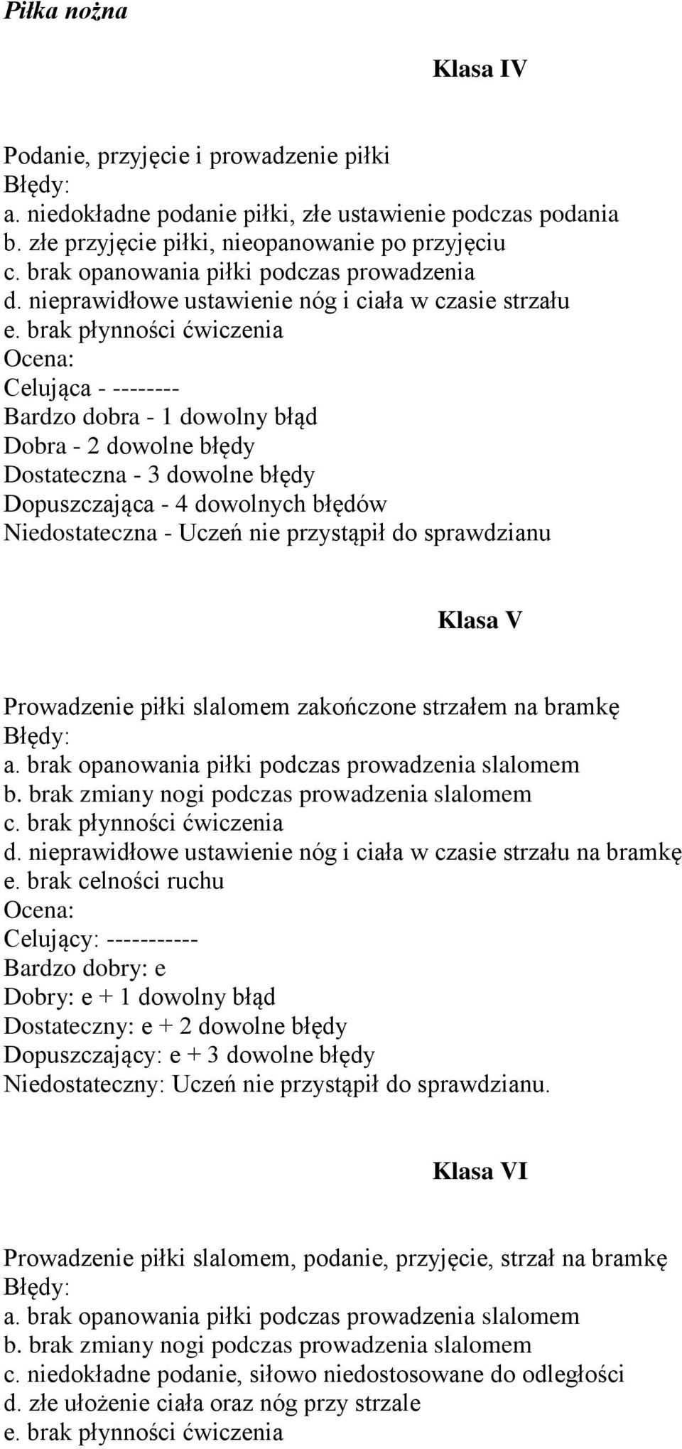 brak płynności ćwiczenia Celująca - -------- Bardzo dobra - 1 dowolny błąd Dobra - 2 dowolne błędy Dostateczna - 3 dowolne błędy Dopuszczająca - 4 dowolnych błędów Niedostateczna - Uczeń nie