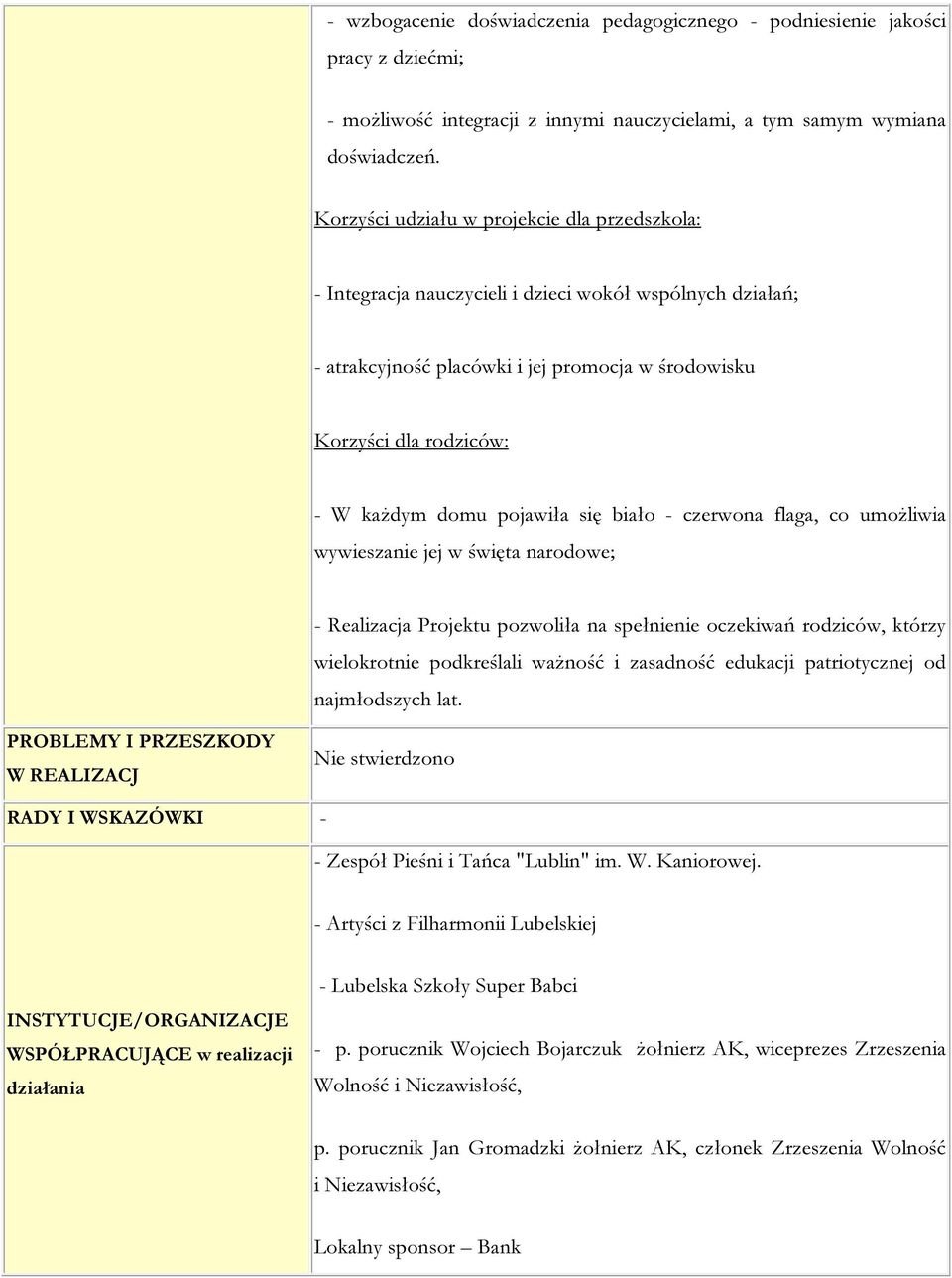 pojawiła się biało - czerwona flaga, co umożliwia wywieszanie jej w święta narodowe; - Realizacja Projektu pozwoliła na spełnienie oczekiwań rodziców, którzy wielokrotnie podkreślali ważność i