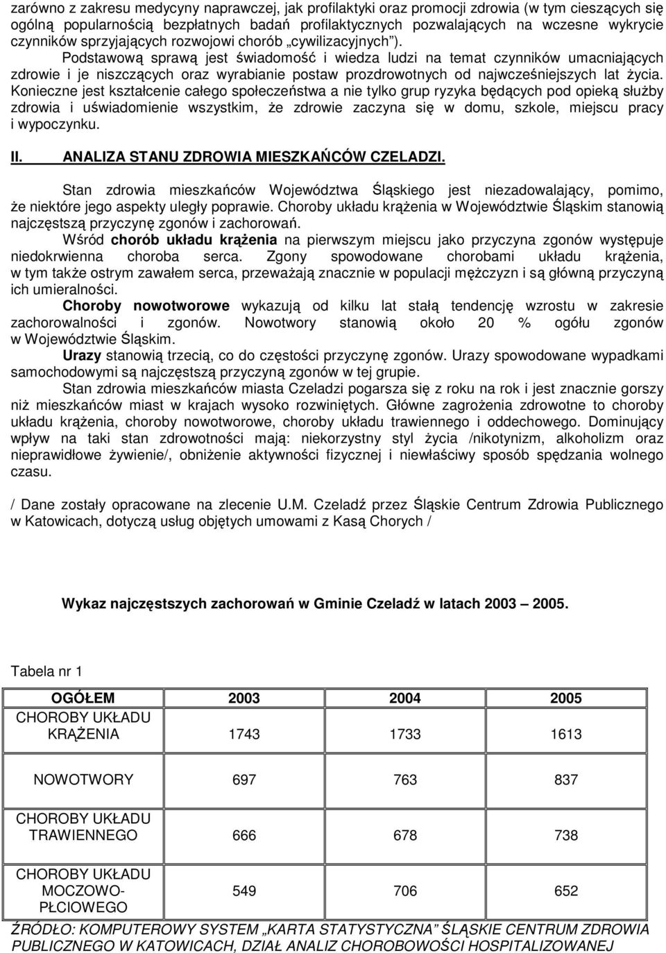 Podstawową sprawą jest świadomość i wiedza ludzi na temat czynników umacniających zdrowie i je niszczących oraz wyrabianie postaw prozdrowotnych od najwcześniejszych lat Ŝycia.