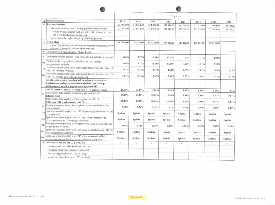 3 sufp przypadajaca na dany rk Inne rzchdy (bez sptaty dtugu, np udzielane pzyczki) 1 Kwla dlugu 1 465 264,00 1 2S3 246.