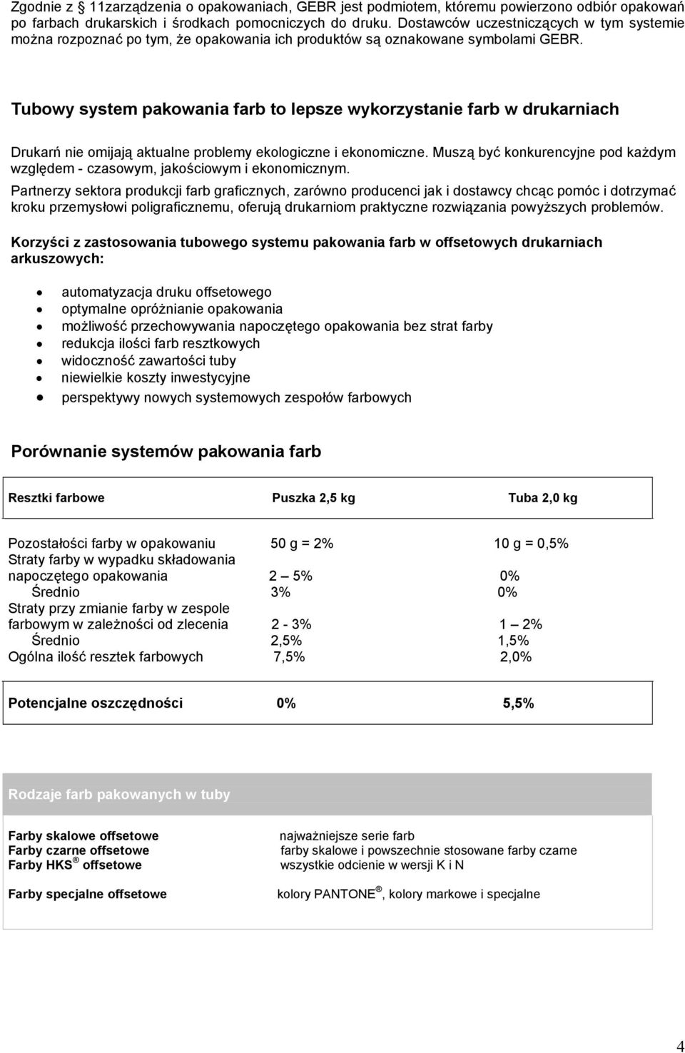 Tubowy system pakowania farb to lepsze wykorzystanie farb w drukarniach Drukarń nie omijają aktualne problemy ekologiczne i ekonomiczne.