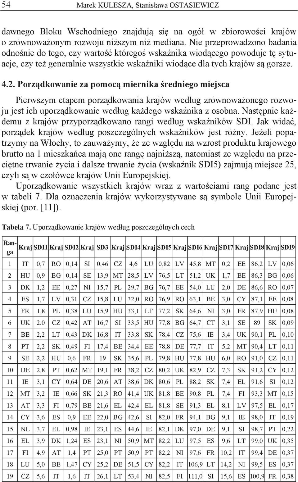 Porzdkowae za pomoc merka redego mesca Perwszym etapem porzdkowaa kraów wedug zrówowaoego rozwou est ch uporzdkowae wedug kadego wskaka z osoba.