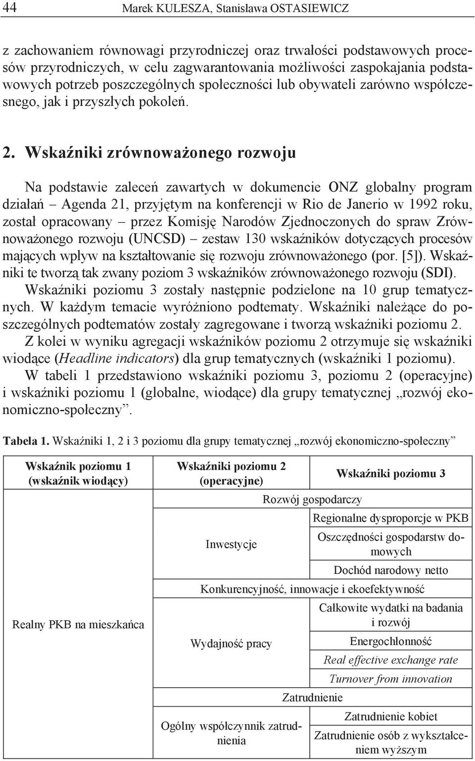 Wskak zrówowaoego rozwou Na podstawe zalece zawartych w dokumece ONZ globaly program dzaa Ageda 2, przytym a koferec w Ro de Jaero w 992 roku, zosta opracoway przez Koms Narodów Zedoczoych do spraw