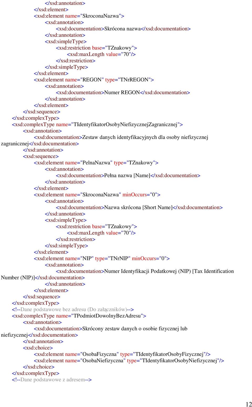 danych identyfikacyjnych dla osoby niefizycznej zagranicznej</xsd:documentation> <xsd:sequence> <xsd:element name="pelnanazwa" type="tznakowy"> <xsd:documentation>pełna nazwa