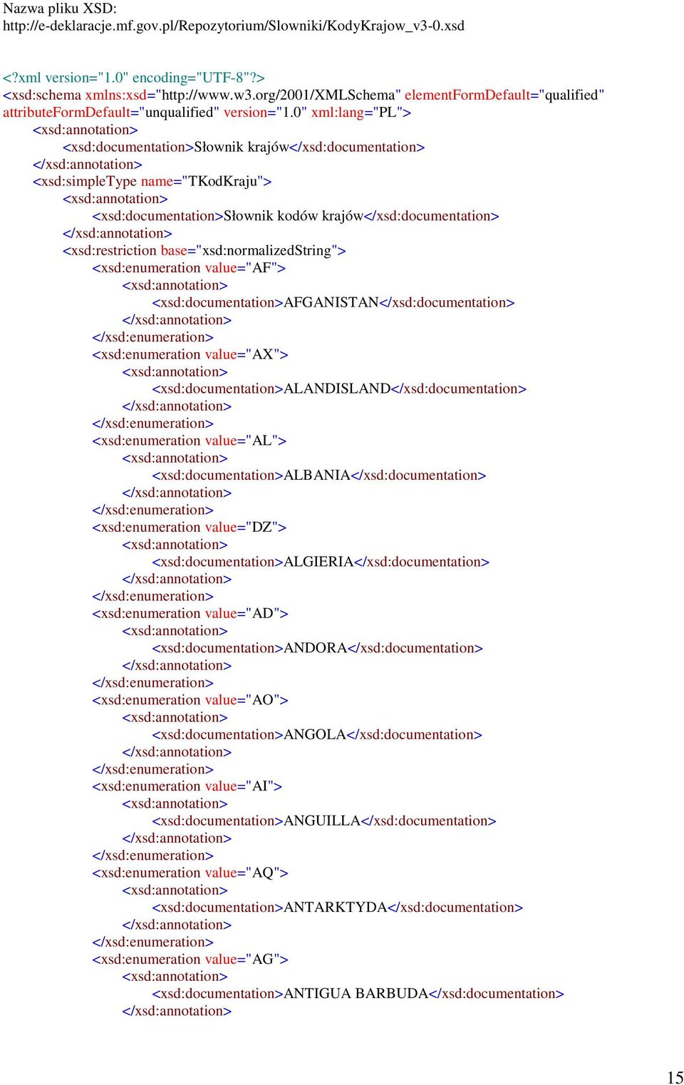 0" xml:lang="pl"> <xsd:documentation>słownik krajów</xsd:documentation> <xsd:simpletype name="tkodkraju"> <xsd:documentation>słownik kodów krajów</xsd:documentation> <xsd:restriction