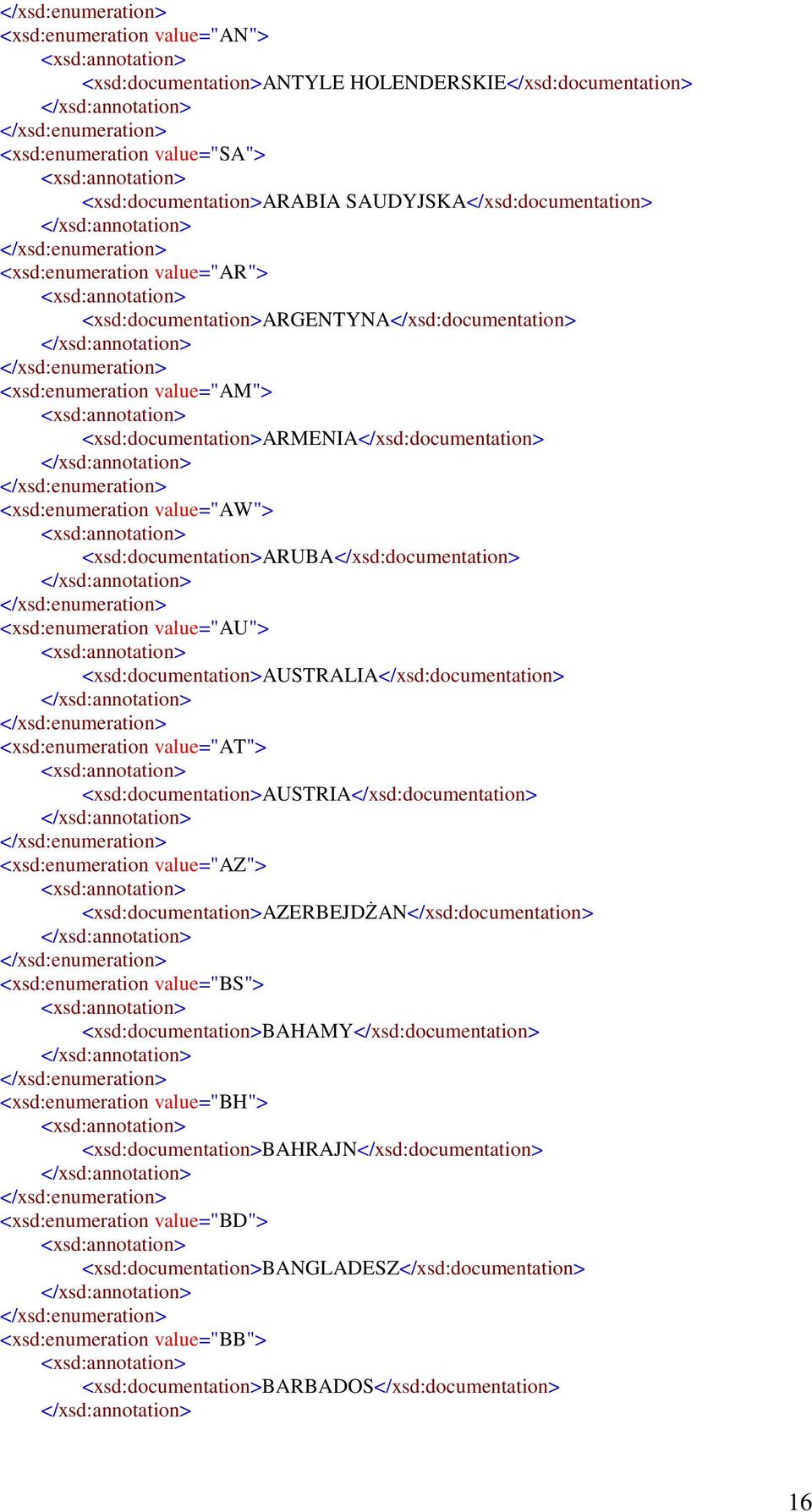 <xsd:documentation>aruba</xsd:documentation> <xsd:enumeration value="au"> <xsd:documentation>australia</xsd:documentation> <xsd:enumeration value="at"> <xsd:documentation>austria</xsd:documentation>