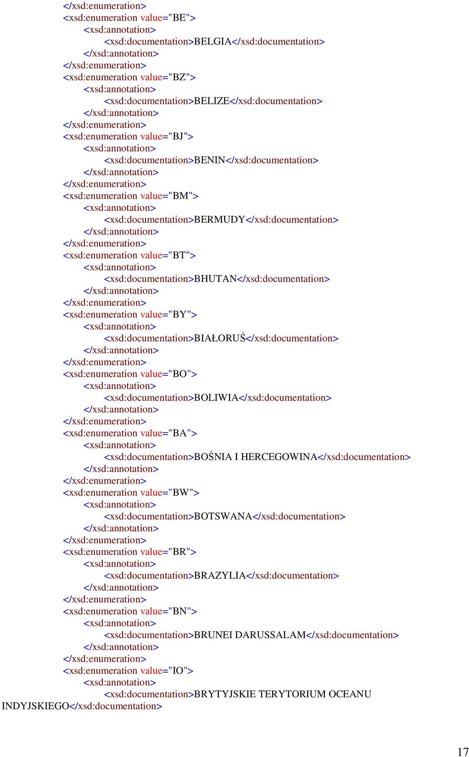 <xsd:enumeration value="by"> <xsd:documentation>białoruś</xsd:documentation> <xsd:enumeration value="bo"> <xsd:documentation>boliwia</xsd:documentation> <xsd:enumeration value="ba">