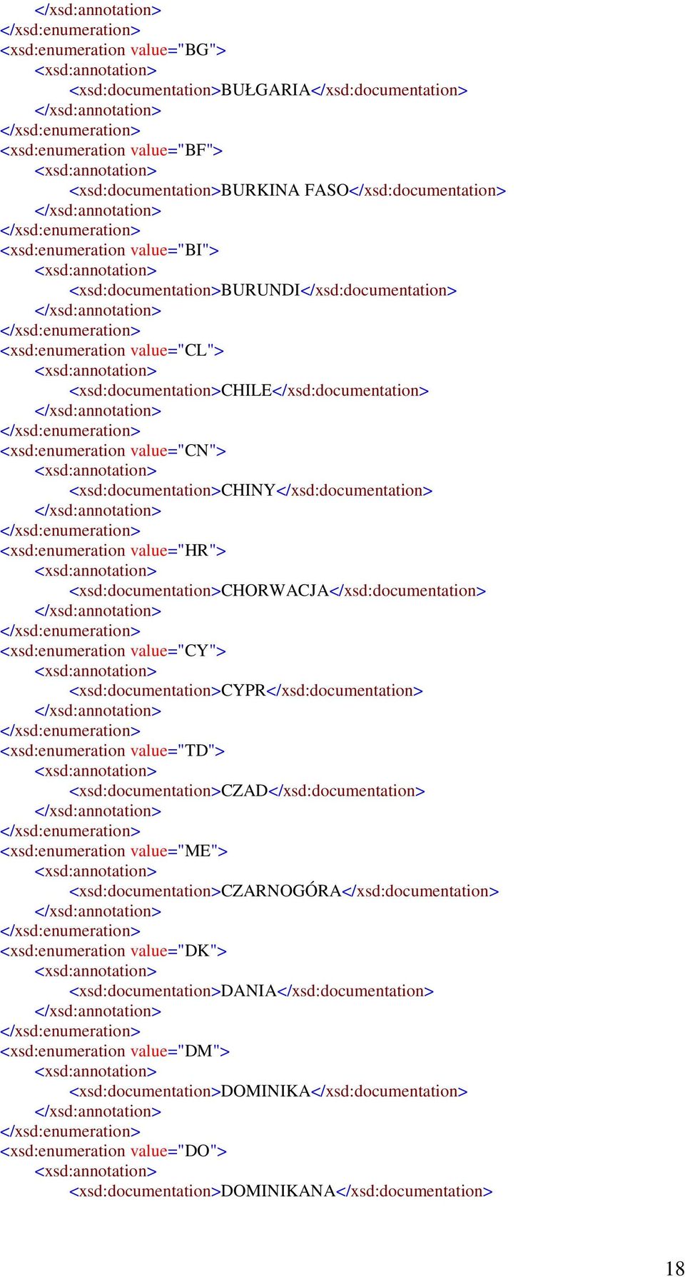 <xsd:enumeration value="hr"> <xsd:documentation>chorwacja</xsd:documentation> <xsd:enumeration value="cy"> <xsd:documentation>cypr</xsd:documentation> <xsd:enumeration value="td">