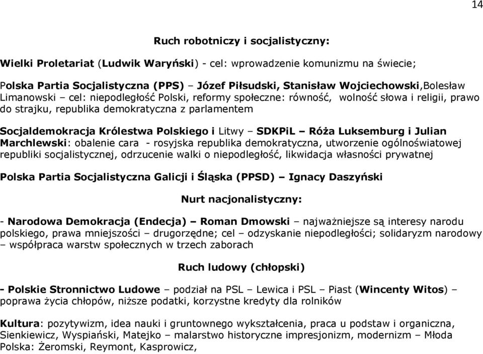 Polskiego i Litwy SDKPiL Róża Luksemburg i Julian Marchlewski: obalenie cara - rosyjska republika demokratyczna, utworzenie ogólnoświatowej republiki socjalistycznej, odrzucenie walki o