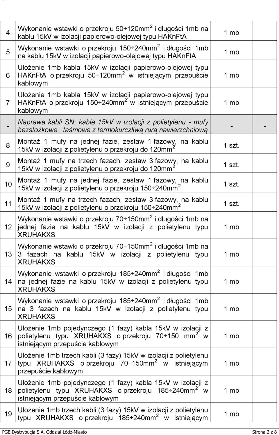 Ułożenie 1mb kabla 15kV w izolacji papierowoolejowej typu HAKnFtA o przekroju 150 240mm 2 w istniejącym przepuście kablowym Naprawa kabli SN: kable 15kV w izolacji z polietylenu mufy bezstożkowe,