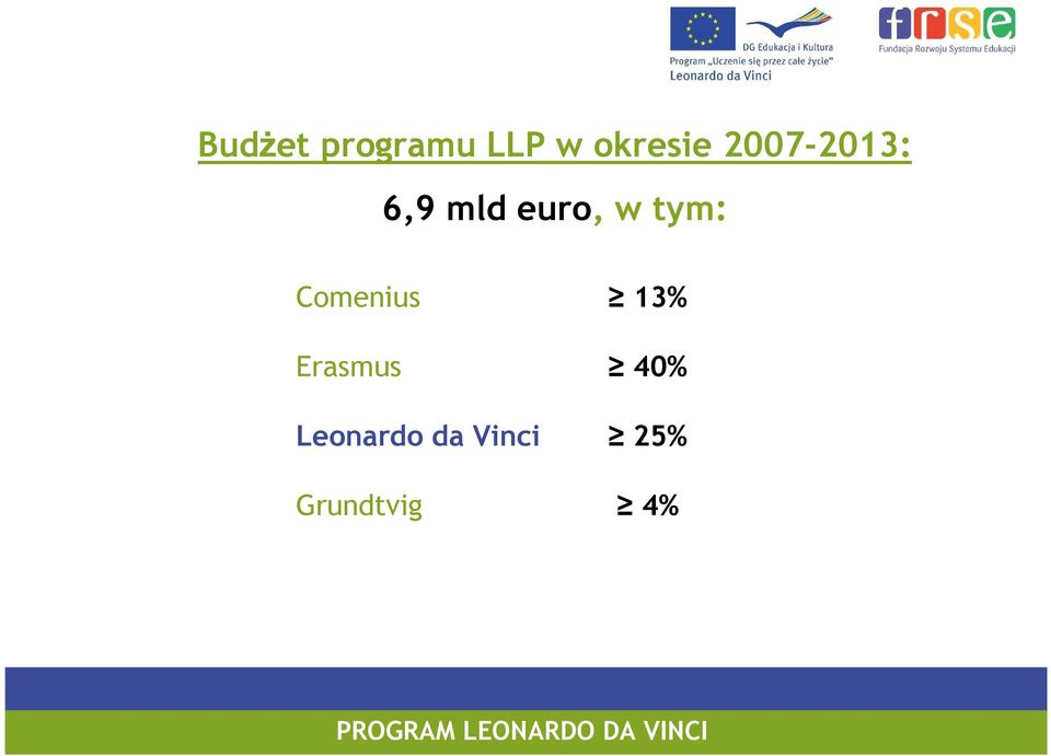 tym: Comenius 13% Erasmus 40%