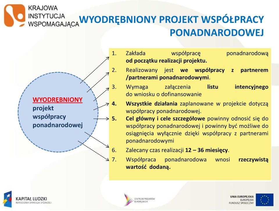 Wszystkie działania zaplanowane w projekcie dotyczą współpracy ponadnarodowej. 5.