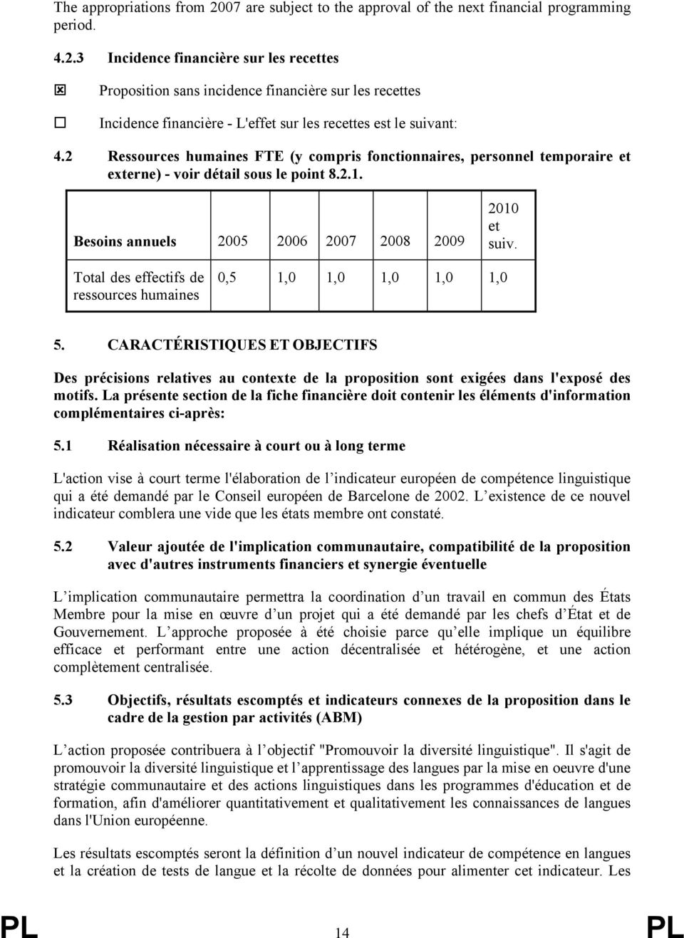 Total des effectifs de ressources humaines 0,5 1,0 1,0 1,0 1,0 1,0 5. CARACTÉRISTIQUES ET OBJECTIFS Des précisions relatives au contexte de la proposition sont exigées dans l'exposé des motifs.