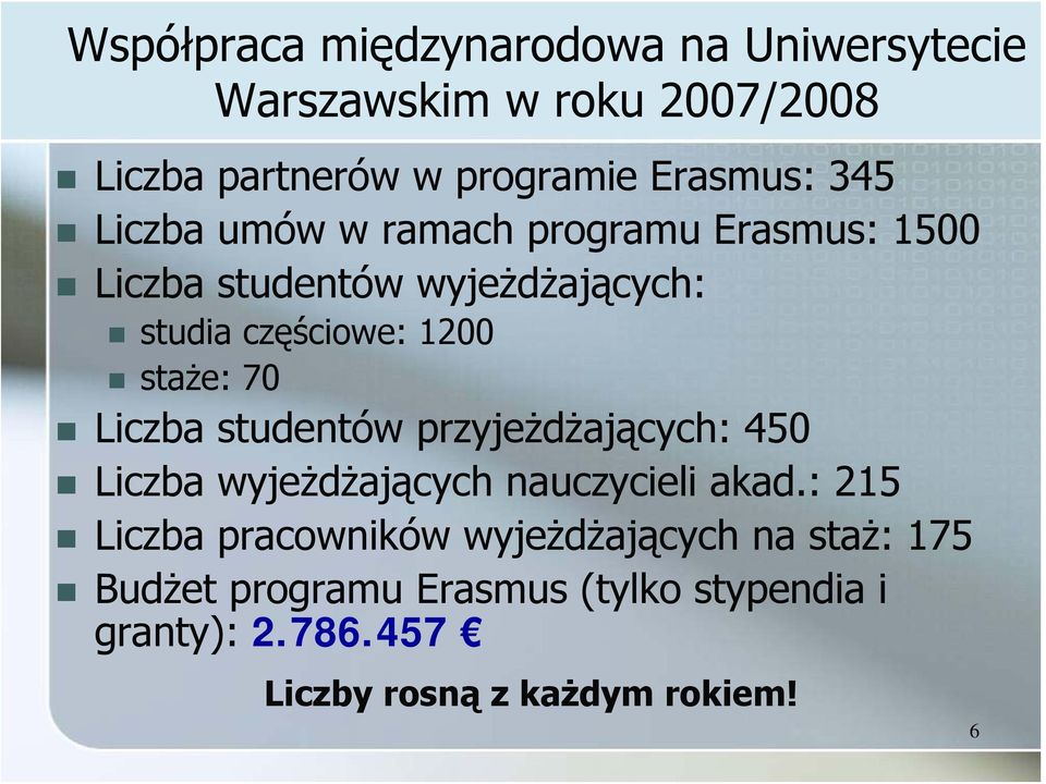 70 Liczba studentów przyjeżdżających: 450 Liczba wyjeżdżających nauczycieli akad.