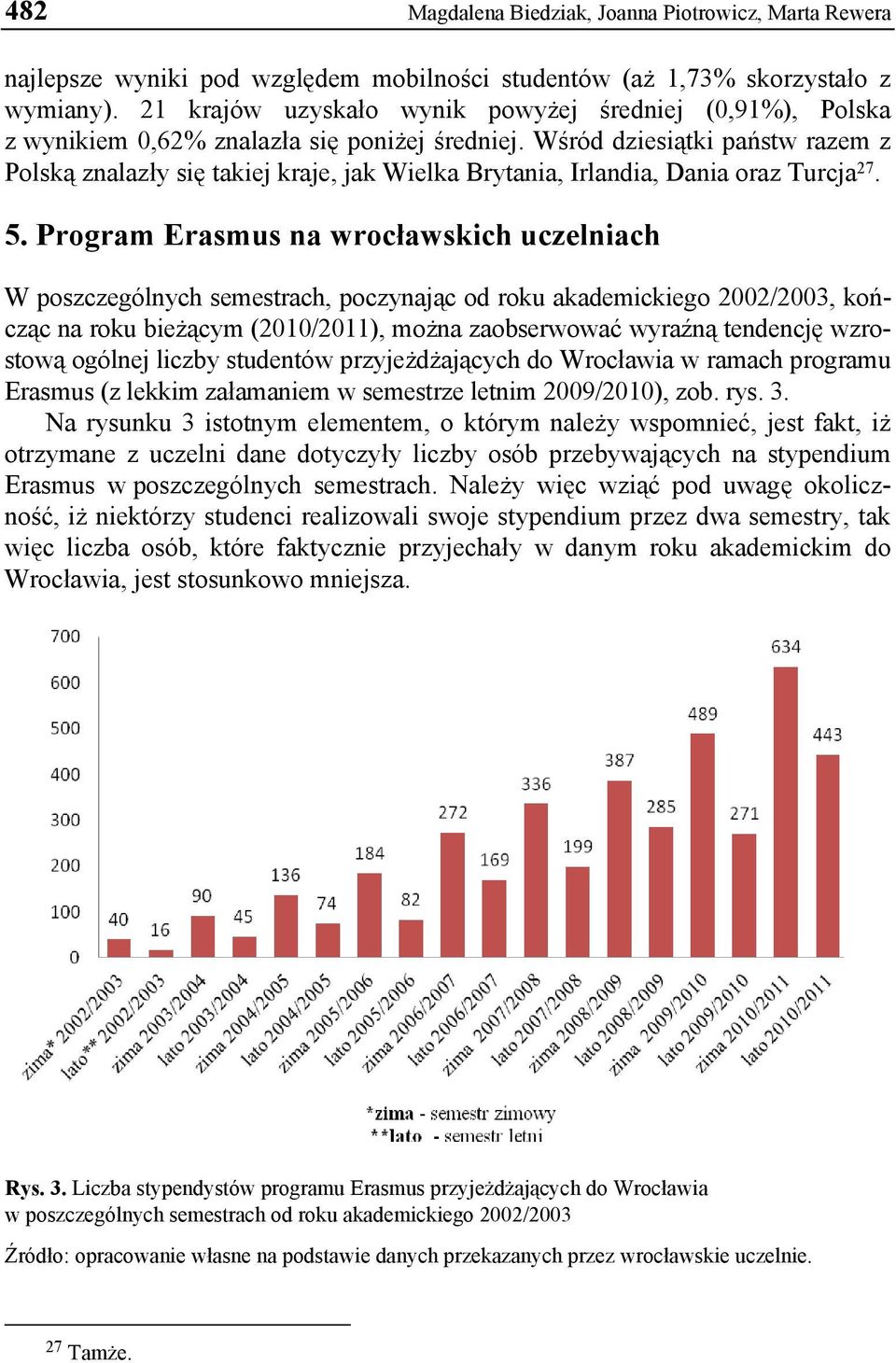 Wśród dziesiątki państw razem z Polską znalazły się takiej kraje, jak Wielka Brytania, Irlandia, Dania oraz Turcja 27. 5.