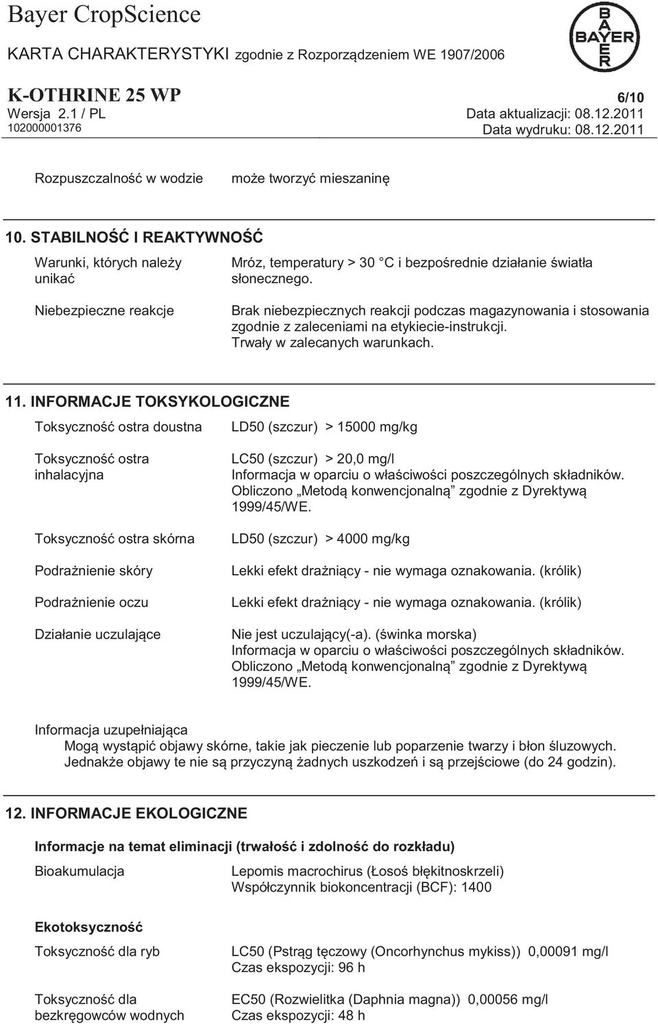 INFORMACJE TOKSYKOLOGICZNE Toksyczność ostra doustna LD50 (szczur) > 15000 mg/kg Toksyczność ostra inhalacyjna Toksyczność ostra skórna Podrażnienie skóry Podrażnienie oczu Działanie uczulające LC50