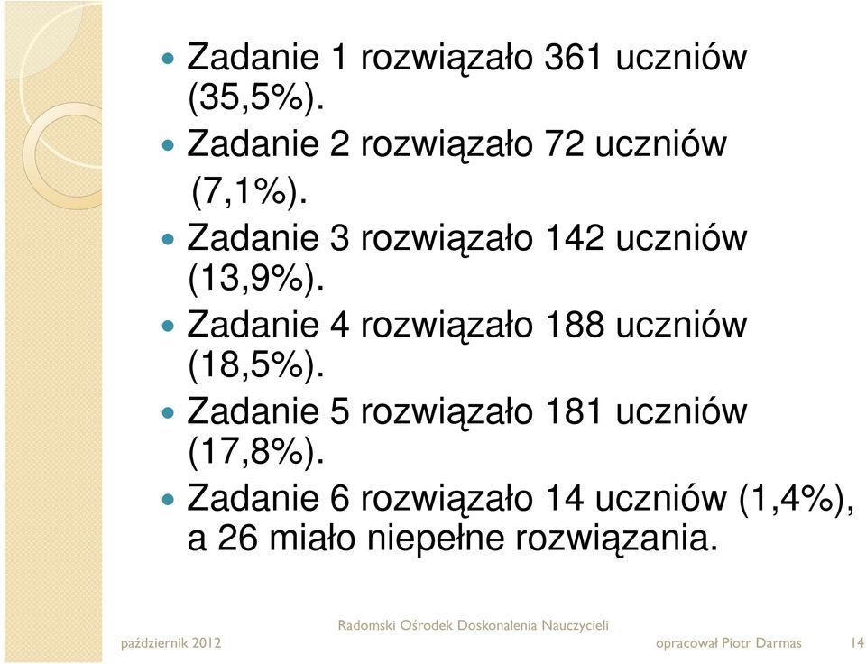 Zadanie 3 rozwiązało 142 uczniów (13,9%).