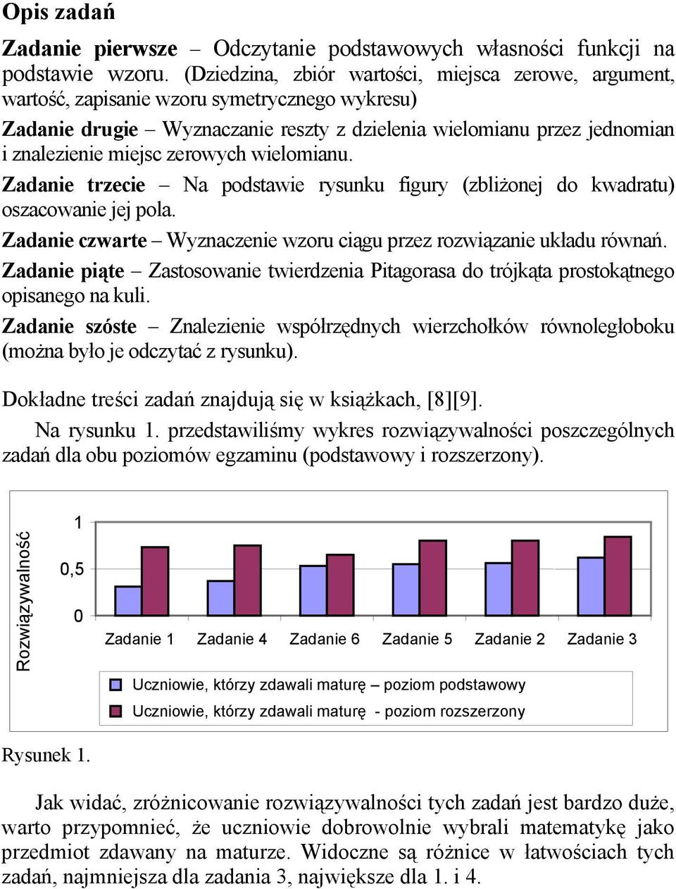 zerowych wielomianu. Zadanie trzecie Na podstawie rysunku figury (zbliżonej do kwadratu) oszacowanie jej pola. Zadanie czwarte Wyznaczenie wzoru ciągu przez rozwiązanie układu równań.